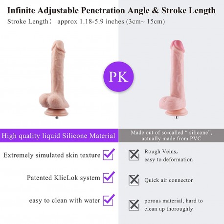 Hismith Premium Sex Machine,Remote Wireless-controlled Love Machine With Silicone Dildo