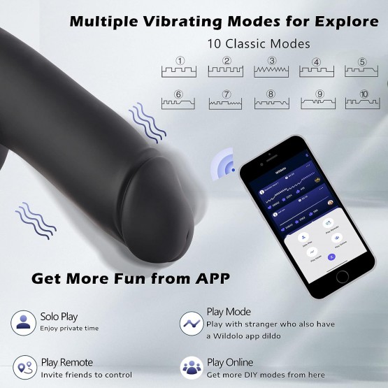 11.4 Inch Vibrating Lifelike Soft Silicone Dildo with Suction Cup